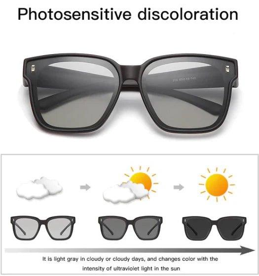 Effektiver UV- und Blendschutz durch polarisierte Aufsteck-Sonnenbrille für Sehbrillen.
