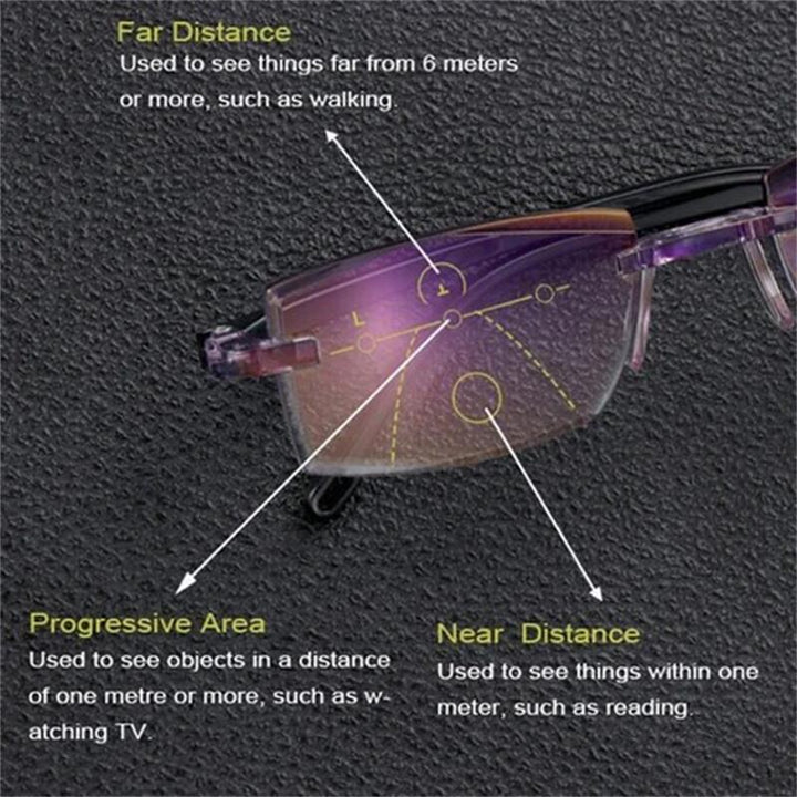 Moderne Unisex Blaulichtfilter Lesebrille für optimalen Sehkomfort und Augenschutz am Bildschirm.