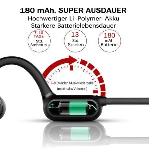 Sportlicher Knochenleitungskopfhörer, kabellos, schweißresistent für Jogging & Fitness.