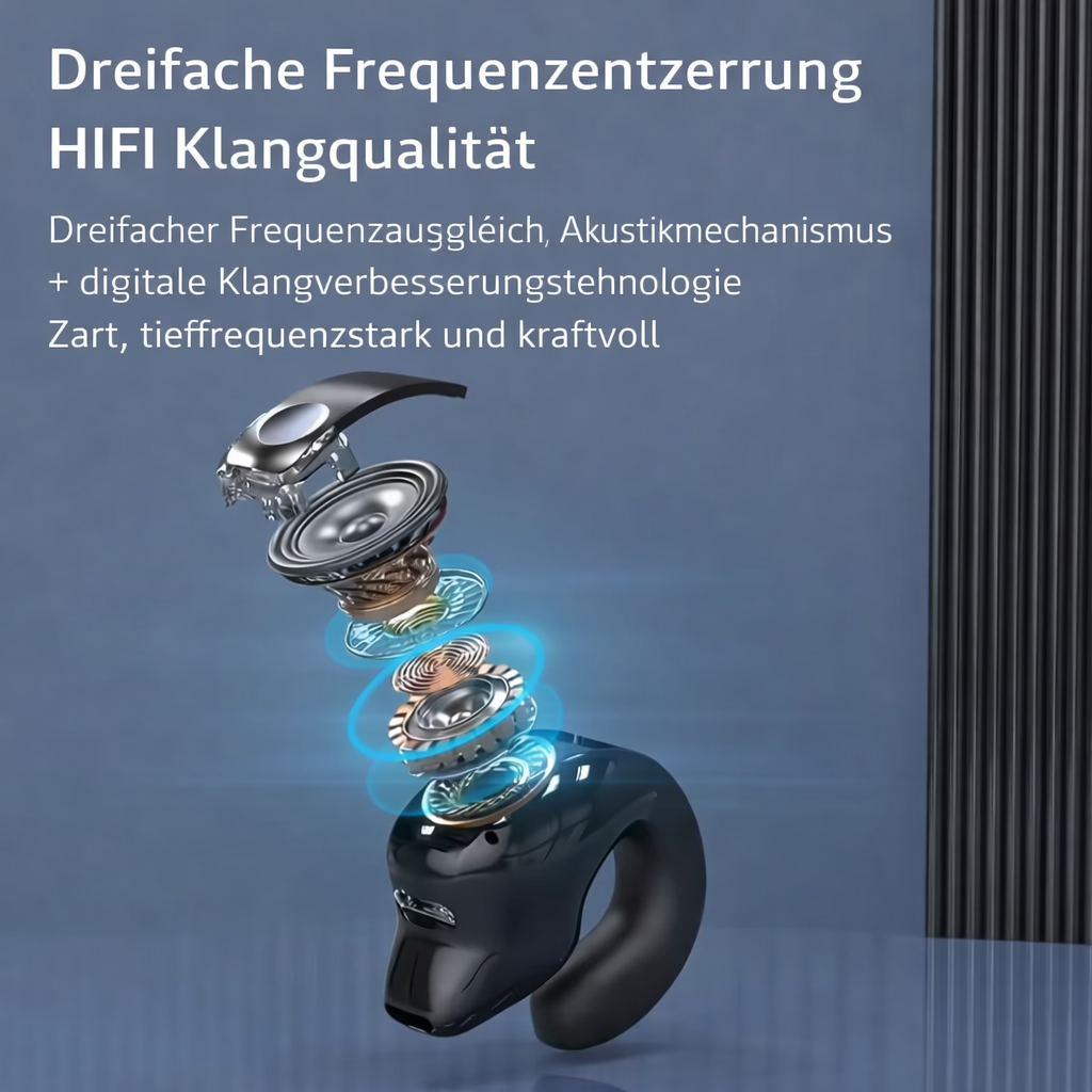 Kabellose Bluetooth Sport Kopfhörer mit Clip-On Design, sicherer Halt für Outdoor-Aktivitäten.