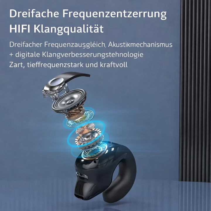 Kabellose Bluetooth Sport Kopfhörer mit Clip-On Design, sicherer Halt für Outdoor-Aktivitäten.