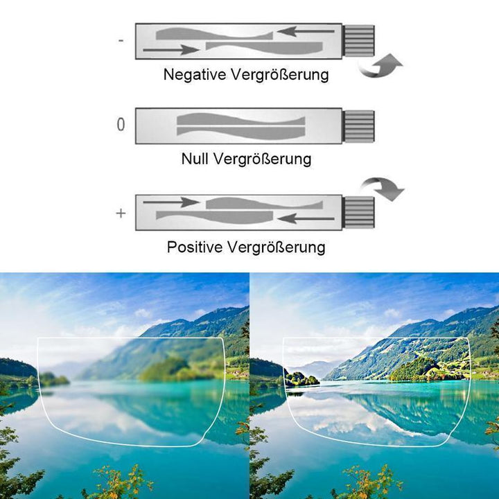 Robuste Unisex-Fokusbrille mit ABS-Rahmen & Acryllinsen, für variable Dioptrien & klare Sicht.