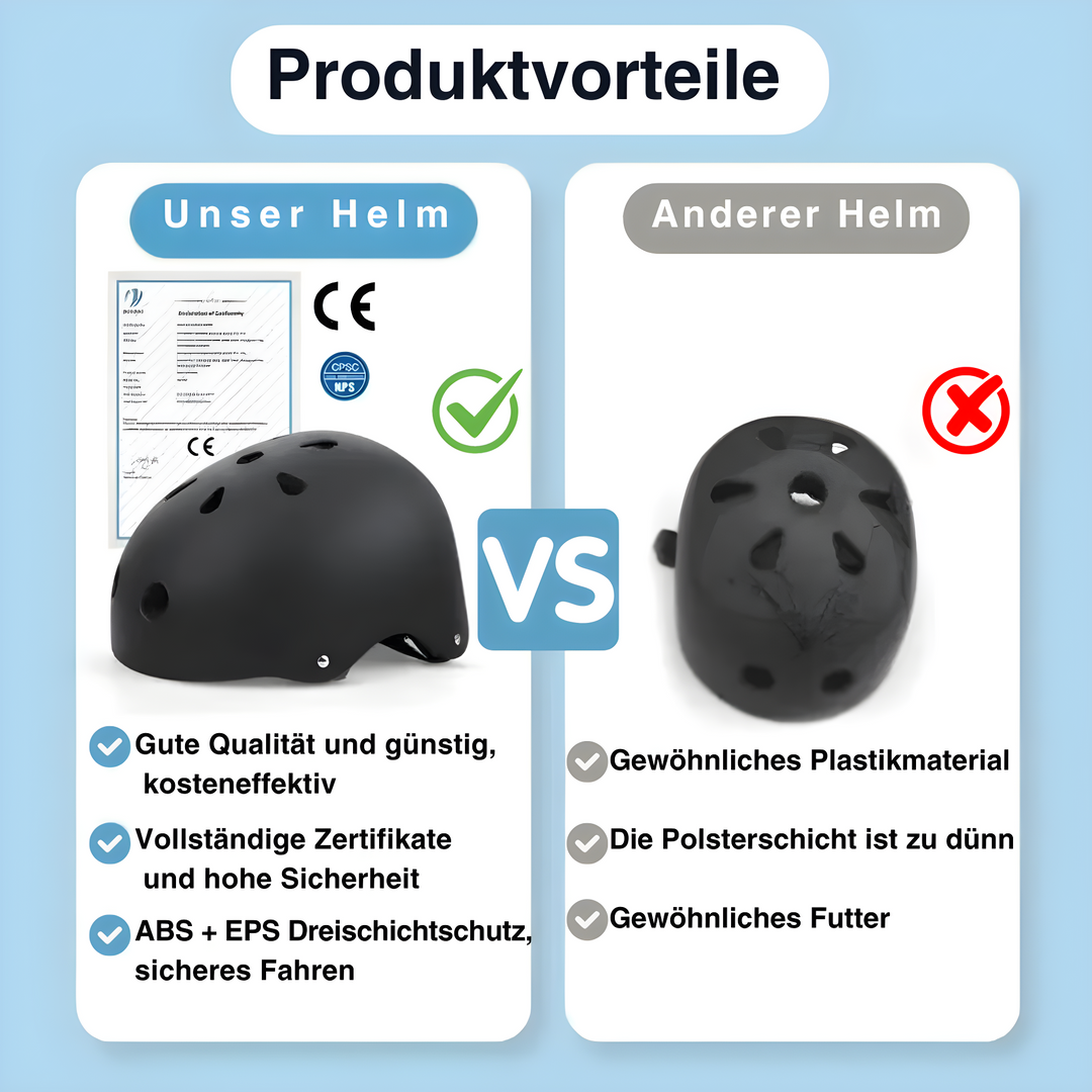 Outdoor Fahrradhelm SafeRide für Erwachsene, leicht, atmungsaktiv & sehr sicher konzipiert.