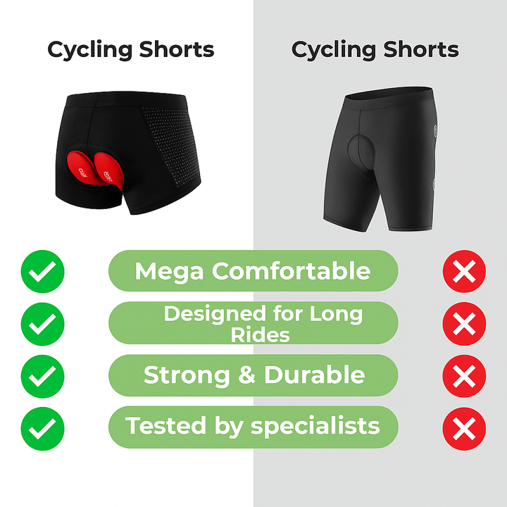 Komfortable Unisex Gel-Fahrradhose mit feuchtigkeitstransportierendem Material. Perfekt für MTB & Rennrad.