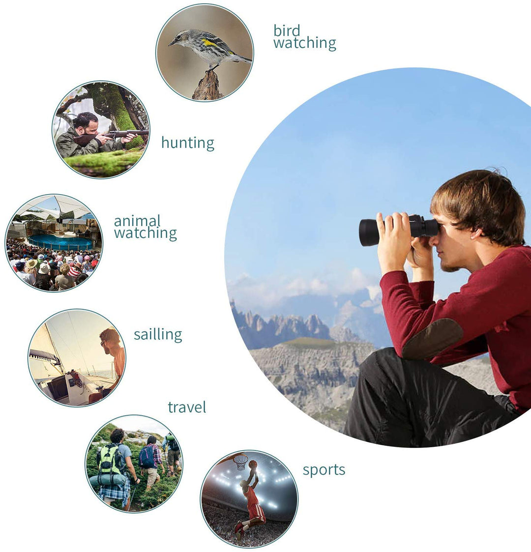 Präzises Fernglas mit Nachtsicht, ideal für Konzerte, Vogelbeobachtung & Wanderungen.