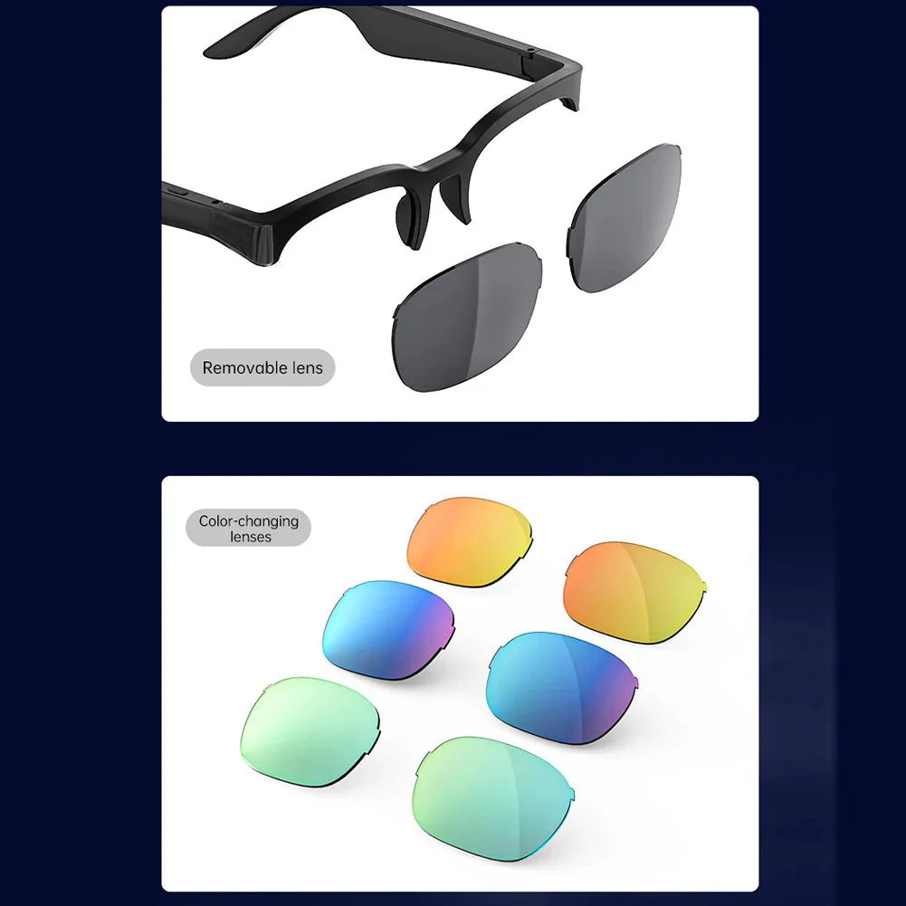Reisebegleiter: Intelligente Bluetooth Sonnenbrille mit Echtzeit-Übersetzer, freihändig telefonieren.