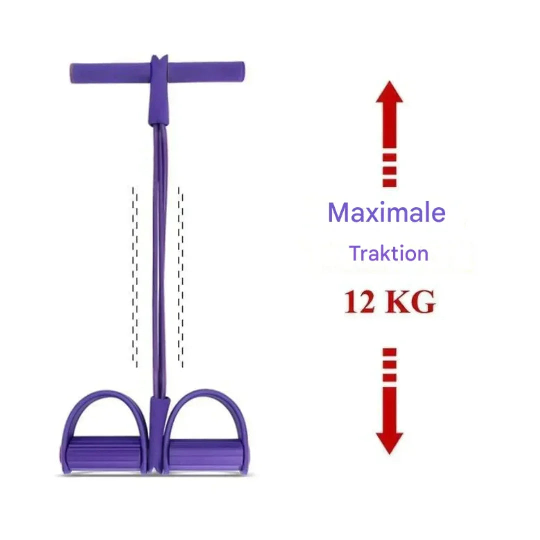 Hochwertiges Bandtrainer-Set für Home-Gym, Fitness, Training & Übungen. Vielseitig und platzsparend.
