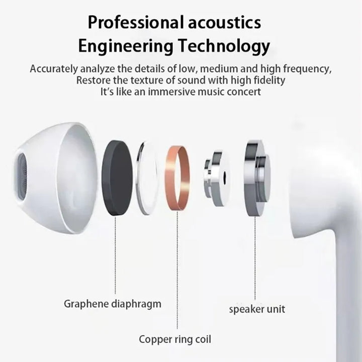 PRO6 In-Ear Bluetooth Kopfhörer mit intuitiver Touch Control; Anrufe & Musik steuern, Siri aktivieren.