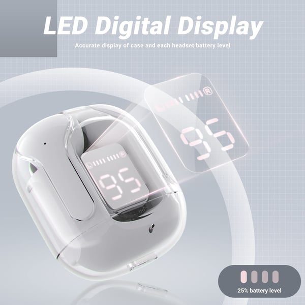 Ladecase der kabellosen Ohrhörer mit klarer LED-Digitalanzeige für Akkustand.