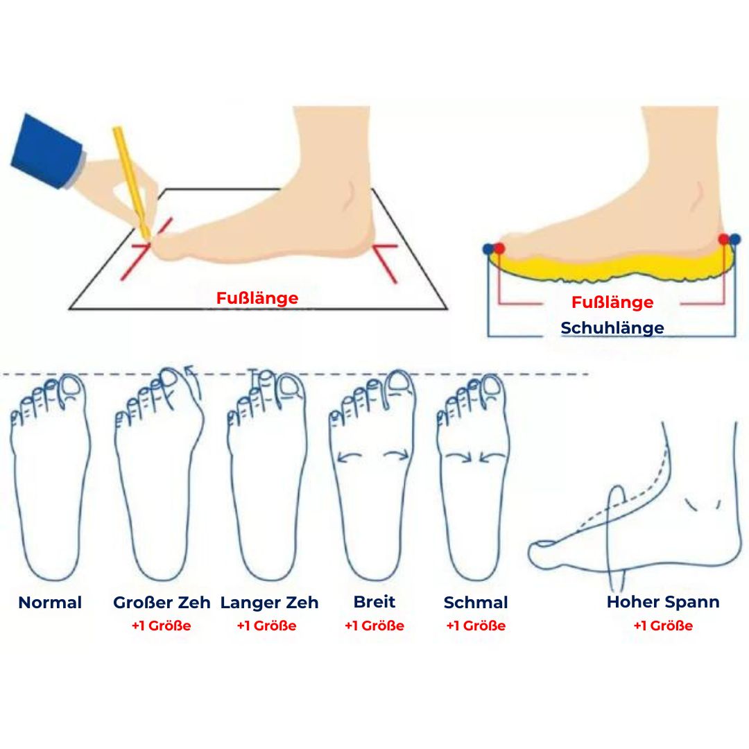 Detailansicht der grauen Unisex Komfort-Einlegesohle mit ergonomischer Fußgewölbestütze für optimale Fußstütze.