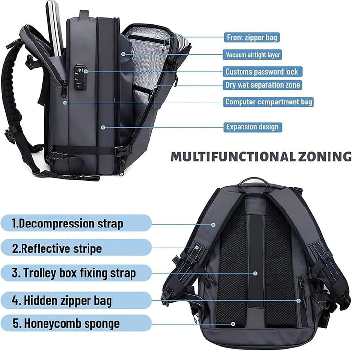 Detailansicht Diebstahlschutz am Unisex Reiserucksack, mit sicheren Reißverschlüssen.