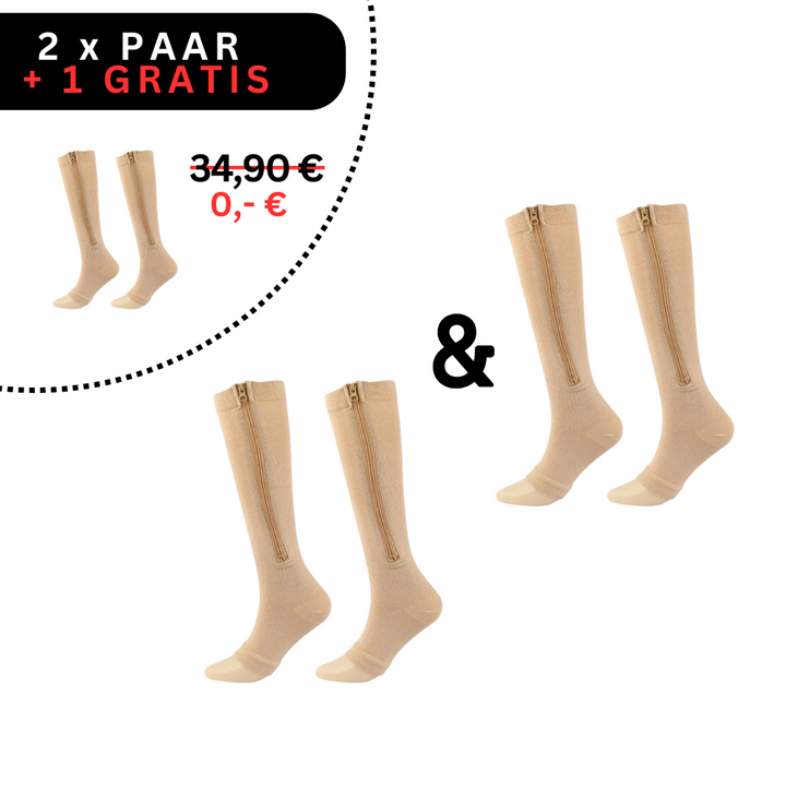 Moderne Unisex Kompressionsstrümpfe mit Reißverschluss für optimalen Komfort und schnelle Reduzierung von Schwellungen.