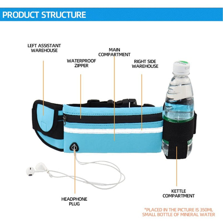 Wasserdichte Laufgürteltasche für Smartphones, ideal für Fitness, Jogging & Outdoor.
