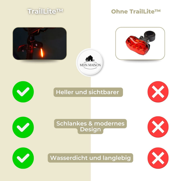 Modernes unisex Fahrradlicht mit LED-Technologie für hervorragende Sichtbarkeit von hinten.