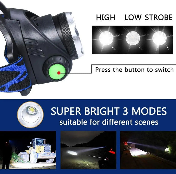 Nahaufnahme der LED-Stirnlampe, zeigt den Power-Knopf und den Ladeanschluss.