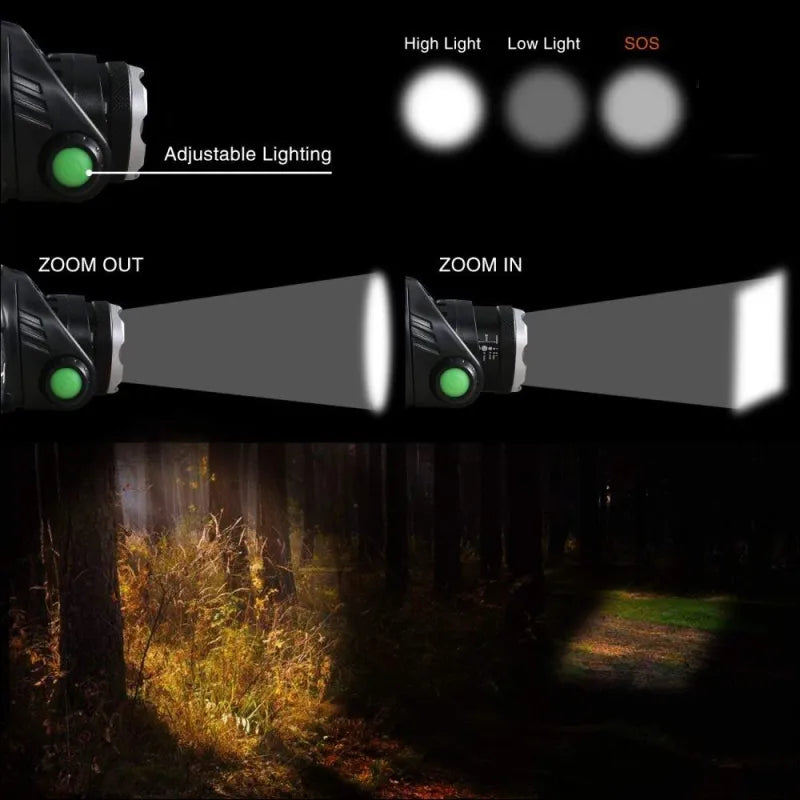 Helle LED-Stirnlampe im Einsatz beim Wandern, beleuchtet den Weg klar.