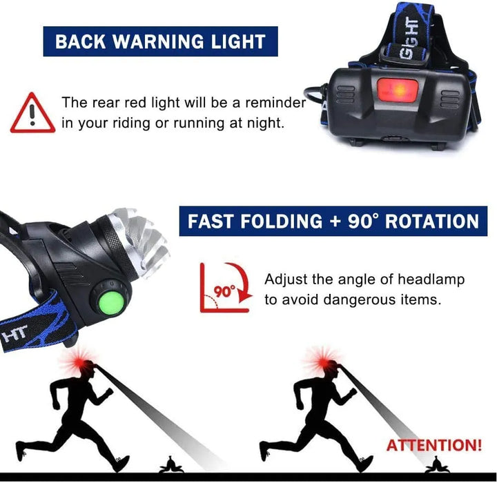 Vielseitige Stirnlampe mit starkem LED-Licht und Zoom für Outdoor-Aktivitäten.