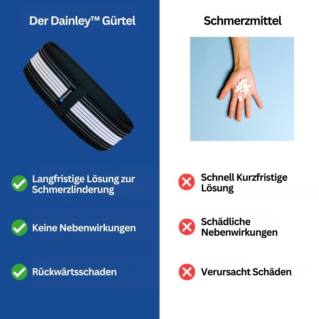 Verstellbarer Unisex Lenden- & Beckenstützgürtel für ergonomische Rückenstütze und Komfort. Ideal bei Bandscheibenproblemen.