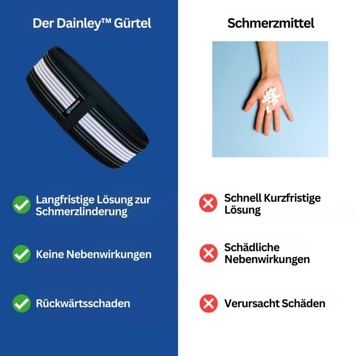 Verstellbarer Unisex Lenden- & Beckenstützgürtel für ergonomische Rückenstütze und Komfort. Ideal bei Bandscheibenproblemen.