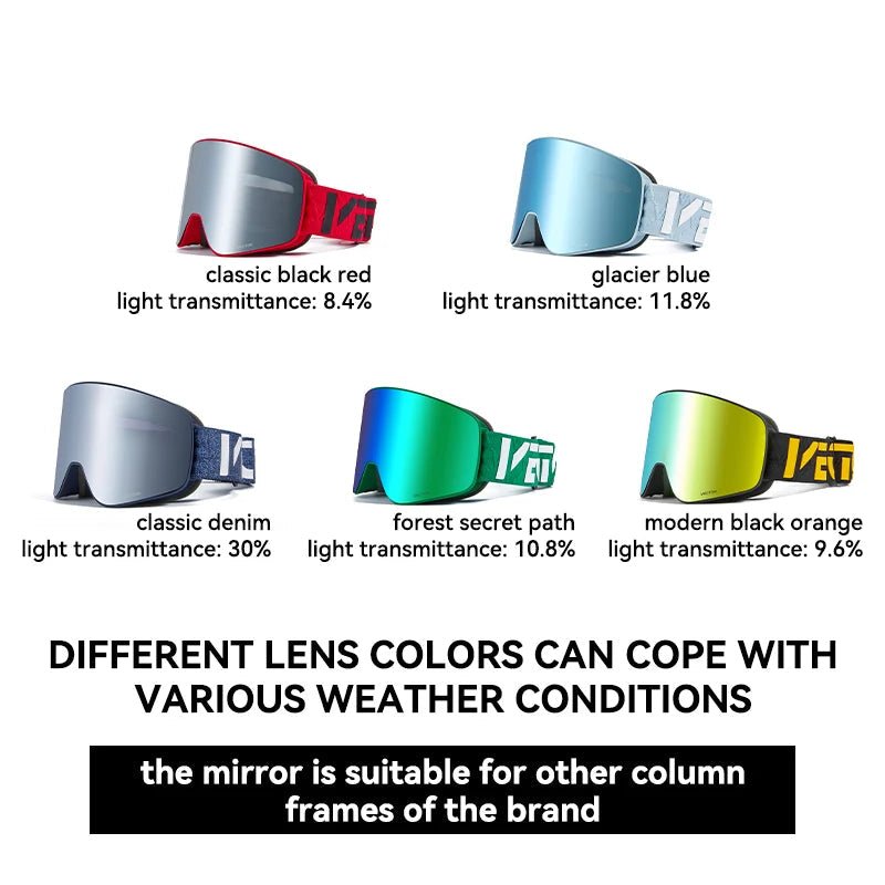 Bereit für die Piste: Unisex Skibrille magnetisch, Antibeschlag & UV-Schutz für Snowboard & Ski.