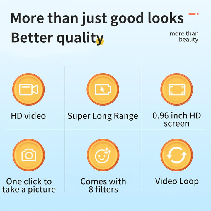 Kompakte 1080P Mini Digitalkamera, perfekt für Reisen. Nimmt hochauflösende Fotos und Videos auf.