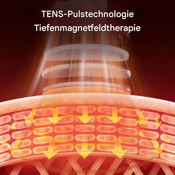 Tragbares Nackenmassagegerät, angewendet für wohltuende Wärme- & Vibrationsmassage, fördert Wellness & Entspannung.