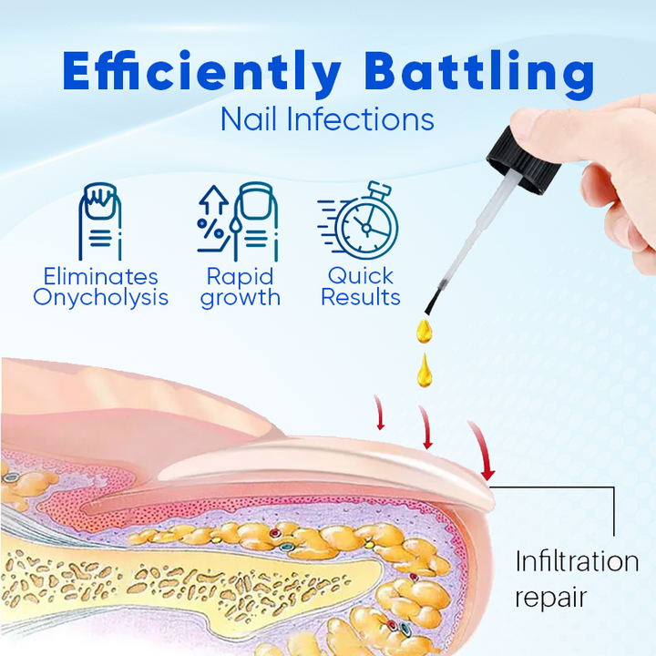 Biotin Nagelserum gegen brüchige Nägel. Fördert Wachstum, Stärke und Feuchtigkeit für gepflegte Hände.