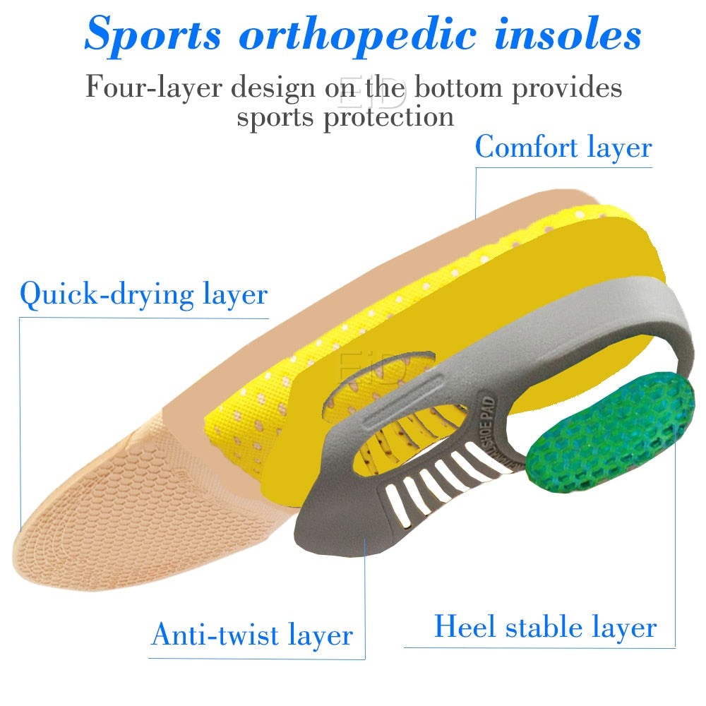 Ergonomische orthopädische Einlagen mit Dämpfung für Sport & Alltag. Gegen Fußschmerzen & Plattfüße.