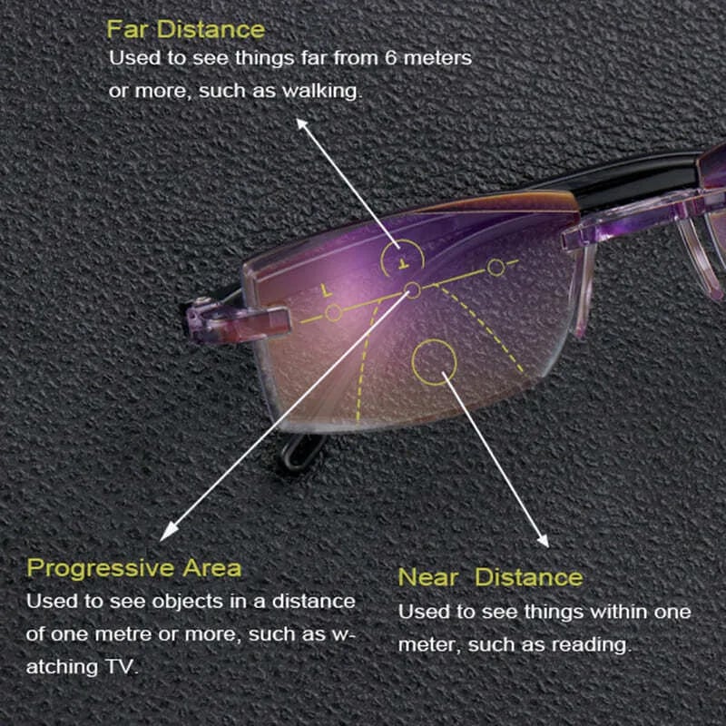 Vielseitige Progressive Brille, unisex, mit Blaulichtfilter für verschiedene Entfernungen.