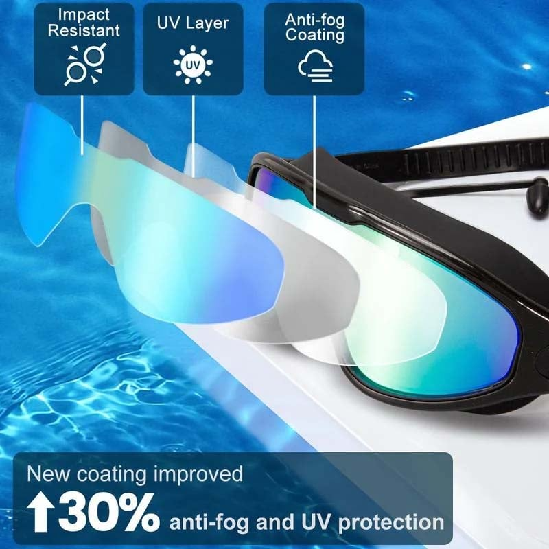 Sportschwimmbrille für Herren & Damen. Komfortabel, Anti-Beschlag, UV-Schutz für Pool & Meer.