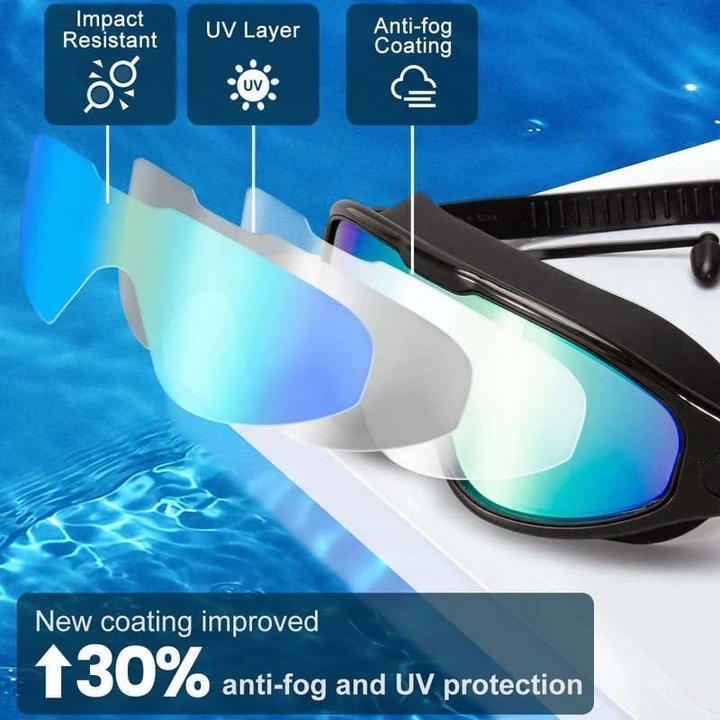 Sportschwimmbrille für Herren & Damen. Komfortabel, Anti-Beschlag, UV-Schutz für Pool & Meer.