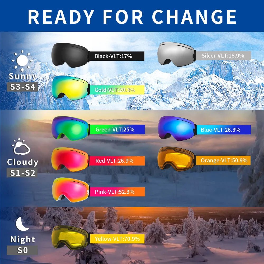 Detailansicht der Unisex Skibrille mit Wechselglas-Mechanismus und verstellbarem Band.