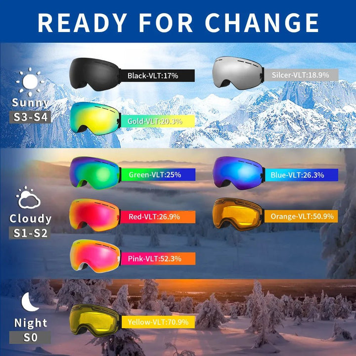 Detailansicht der Unisex Skibrille mit Wechselglas-Mechanismus und verstellbarem Band.
