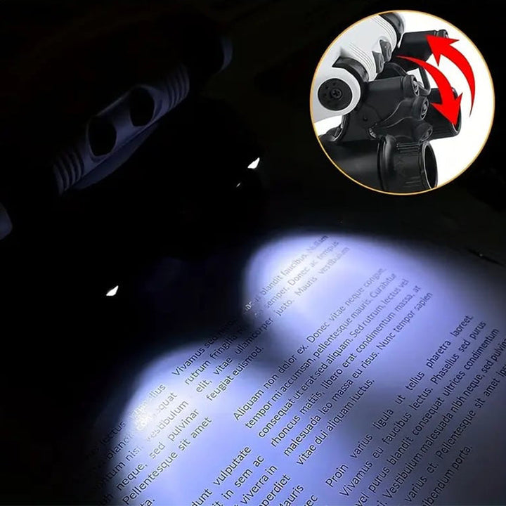 Vergrößerungsbrille mit austauschbaren Linsen und heller LED, ideal für feine Handwerkskunst.