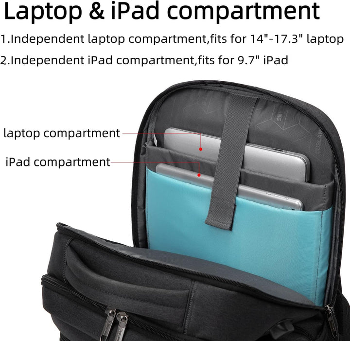 Zuverlässiger Rucksack für Outdoor-Aktivitäten, wasserdicht, mit USB & Laptopfach.