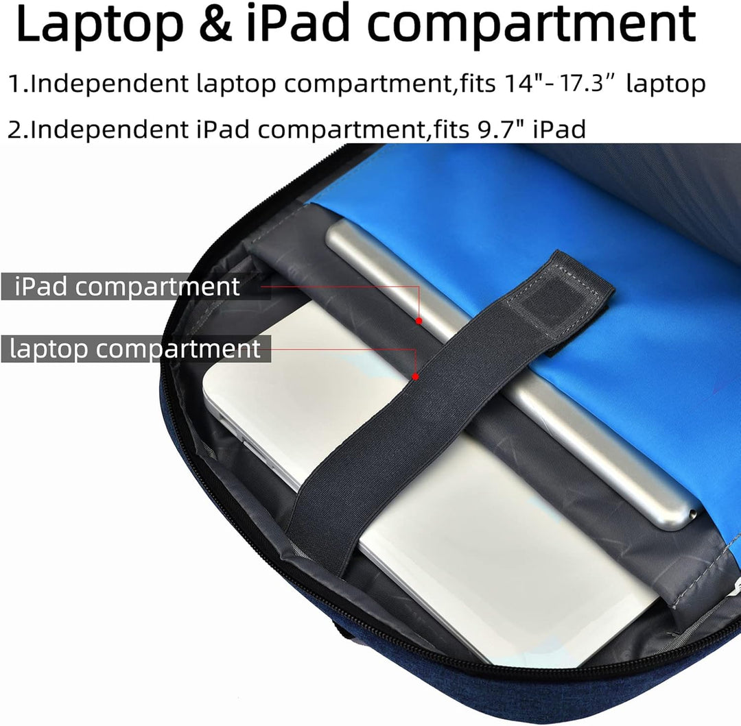 Moderner Laptoprucksack (Unisex), wasserdicht und mit USB-Anschluss, perfekt für Pendler.