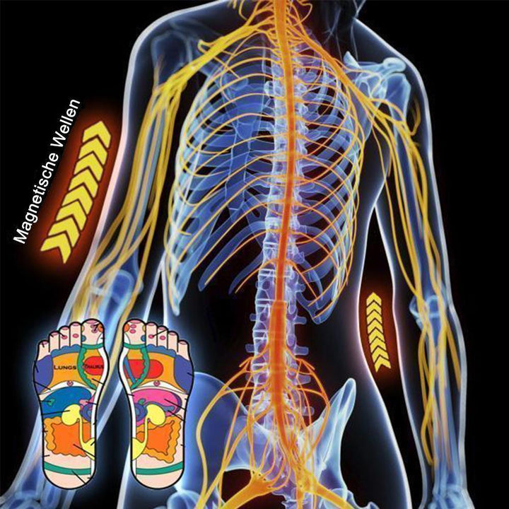 Therapie-Socken unisex gegen Fußschmerzen & Schwellungen, für bessere Durchblutung & Vitalisierung.