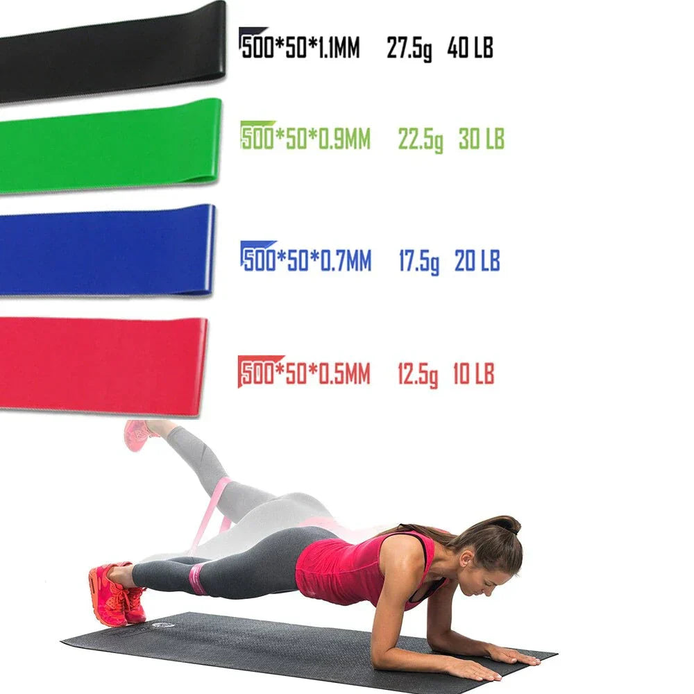 Unisex Ganzkörpertraining mit Widerstandsband Set. Verbessert Fitness, mobil & für Muskelaufbau.
