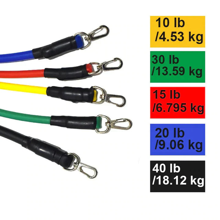 Unisex Widerstandsband Set verpackt. Komplettes Fitnesszubehör für Heimtraining & Sport überall.