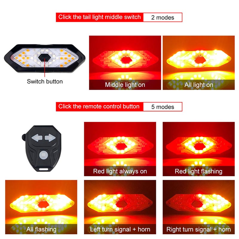 Multifunktionales LED Fahrrad Rücklicht: Blinker, Horn, USB-ladefähig, wasserdicht. Maximale Sicherheit.