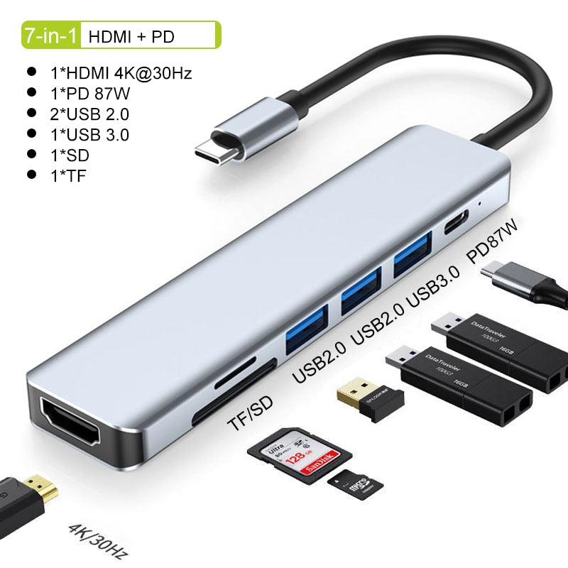 Thunderbolt 3 Multiport Adapter für iPad Pro. Mit 4K HDMI, USB-A, SD-Kartenleser & Ethernet-Port.