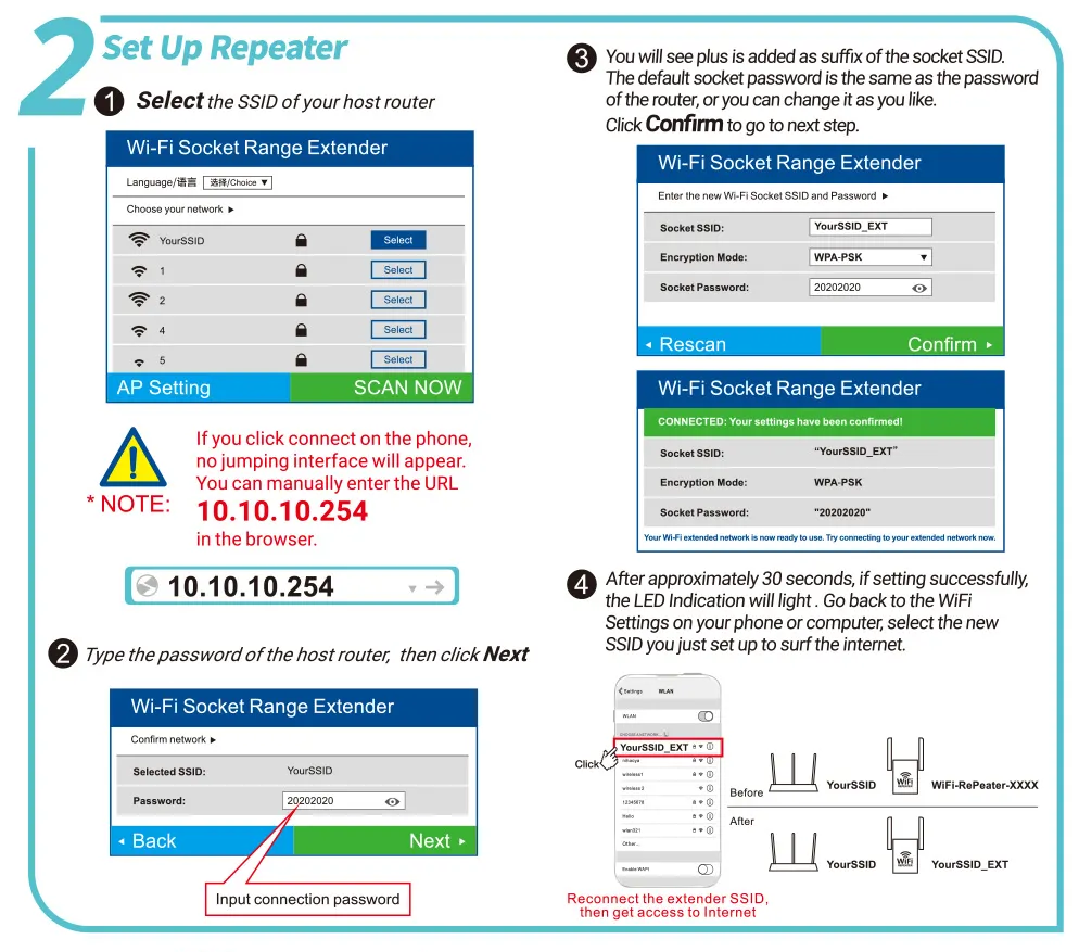 Elegantes Design des WLAN-Repeaters. Optimiert 2.4GHz Internetsignal für Smart Home Technik. 300 Mbit/s Leistung.