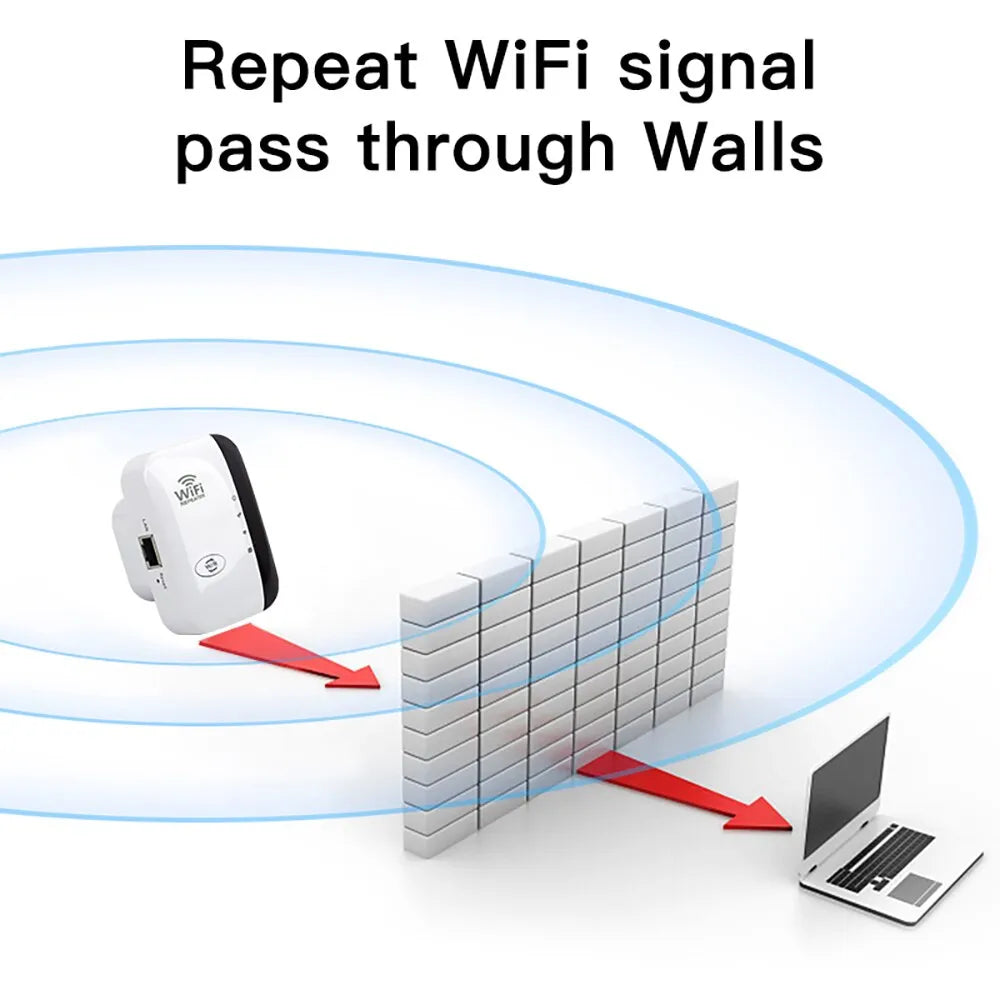 WLAN-Repeater mit LED-Anzeigen. Optimale Signalstärke für 2.4GHz Empfang. Einfache Technik für Ihr Smart Home.