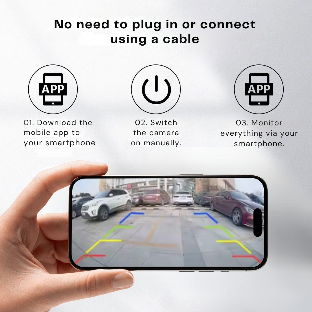 Kabellose Rückfahrkamera mit Nachtsicht für sicheres Einparken und Manövrieren von Auto & Wohnmobil.