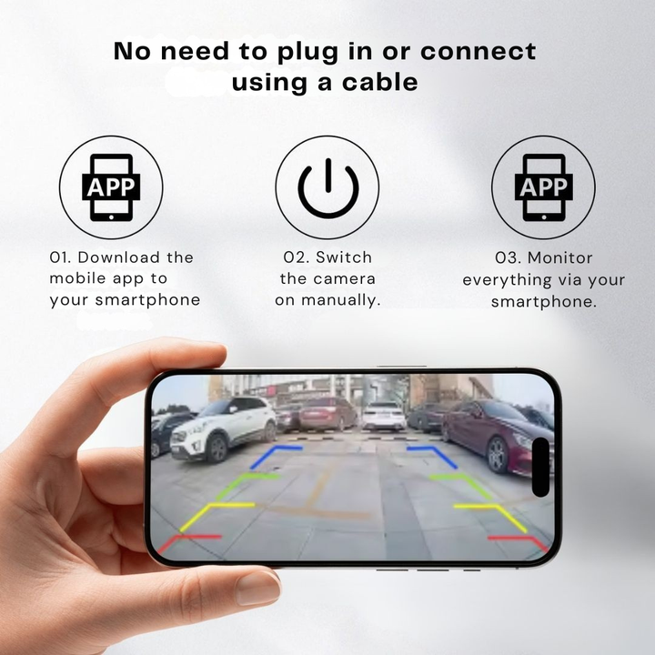 Kabellose Rückfahrkamera mit Nachtsicht für sicheres Einparken und Manövrieren von Auto & Wohnmobil.