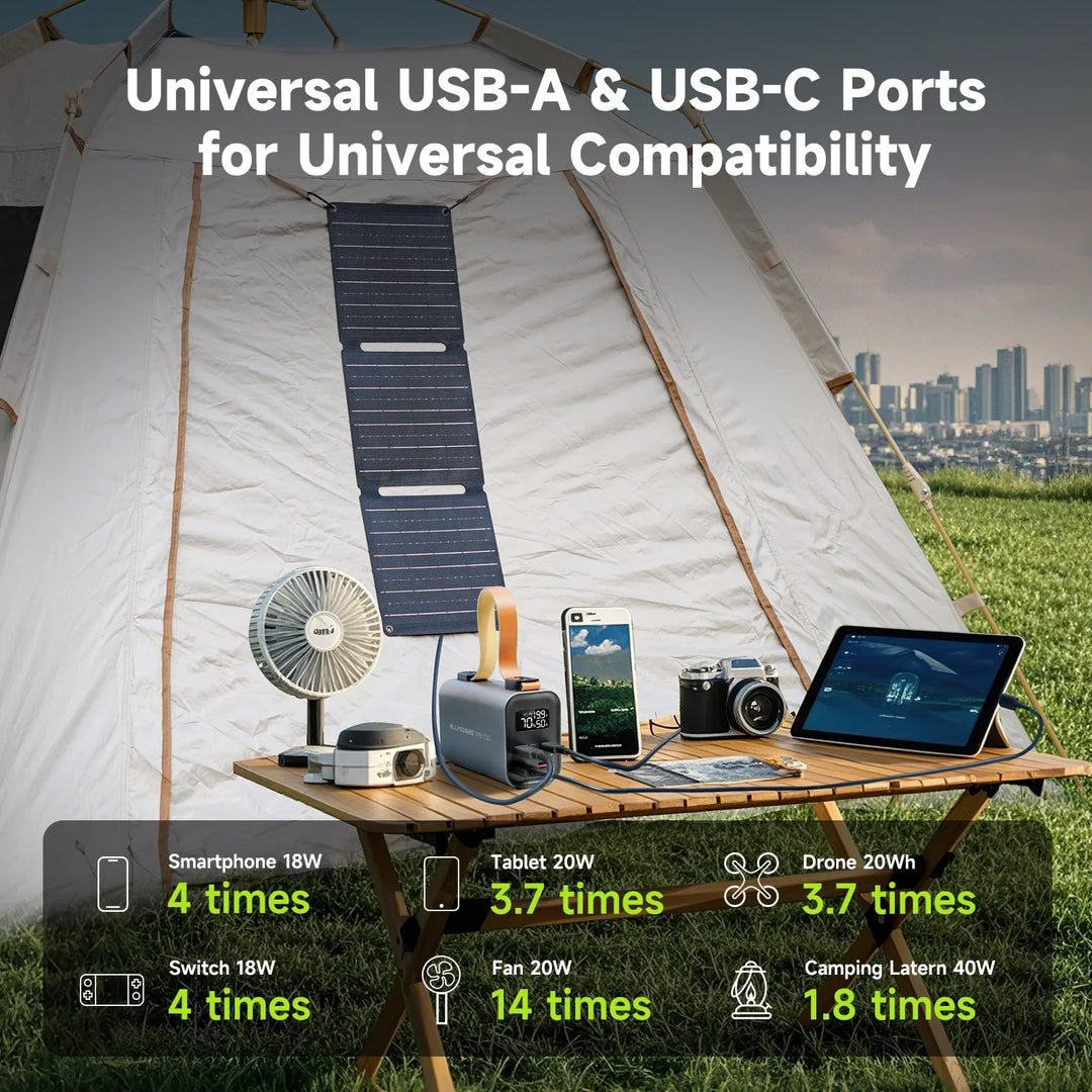 Leistungsstarke 100W USB-C Solar Powerbank 24.000mAh für schnelle Notstrom-Ladung von Geräten auf Reisen.