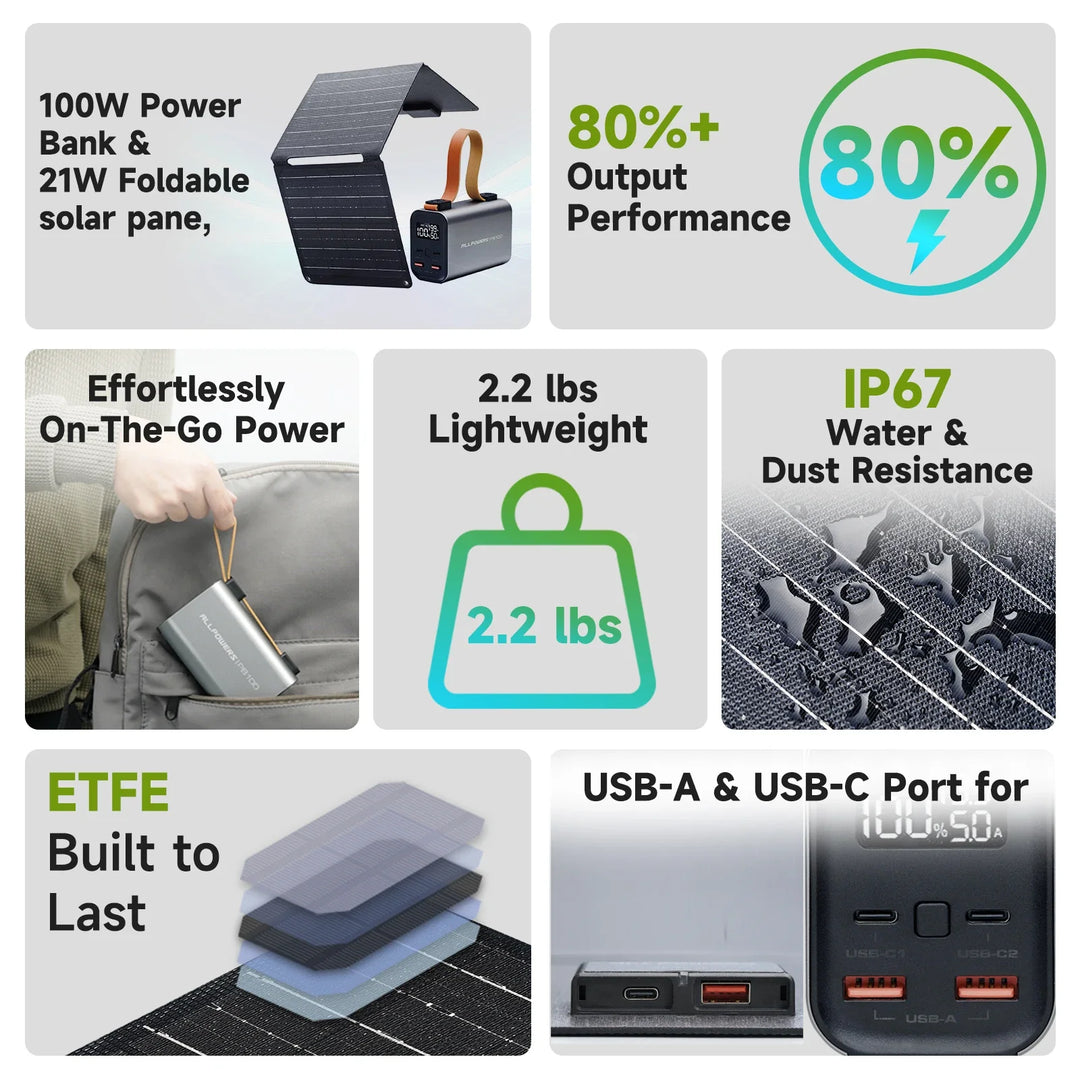 Robuste Solarladegerät Powerbank mit 100W Schnellladung für Smartphones, Laptops und Outdoor-Abenteuer.