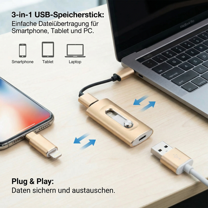 Schneller Datentransfer mit 3-in-1 Flash-Drive USB 3.0. Speicherstick für Fotos, Videos zwischen Smartphone & PC.