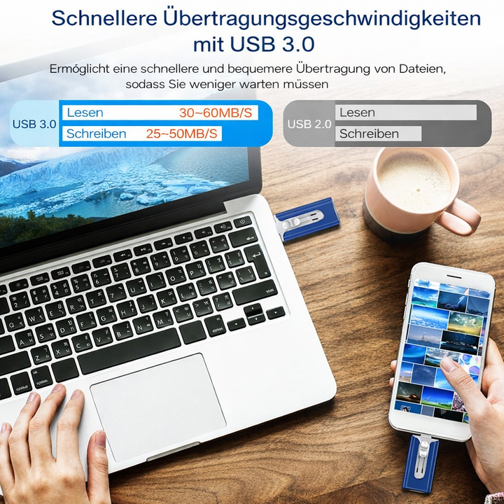 Digitaler 4-in-1 USB-Stick zur universellen Speichererweiterung für alle Ihre Geräte, Fotos & Videos.