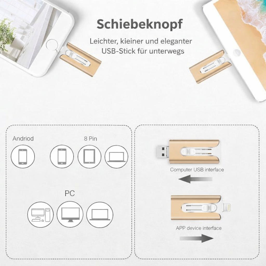Mobiler Speicherstick für Android & iPhone: 4-in-1 USB 3.0 Flash Drive zur einfachen Speichererweiterung.